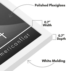 Americanflat gros plan plexiglas poli affichant transparence et protection anti-rayures