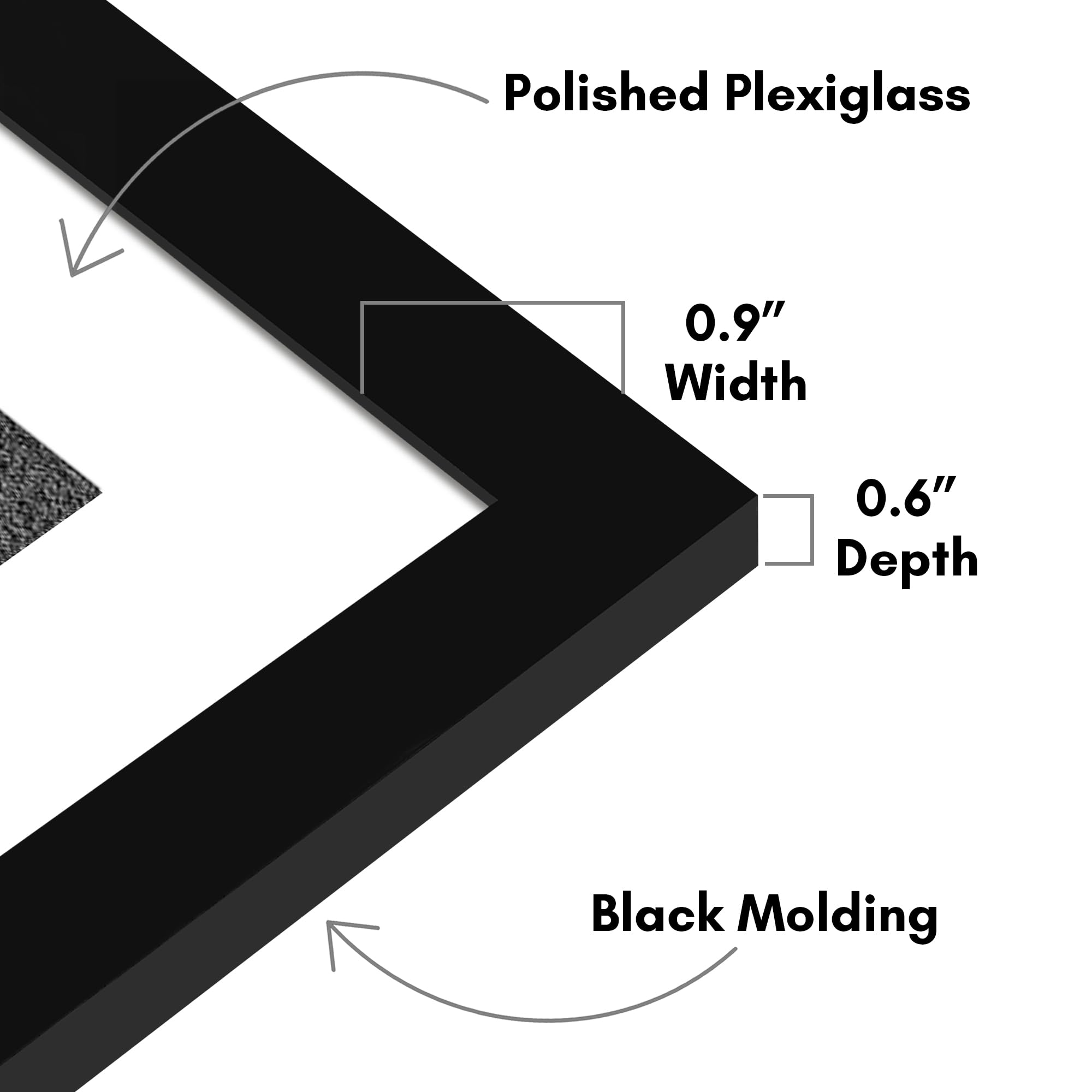 Americanflat plexiglas poli montrant clarté et protection anti-rayures