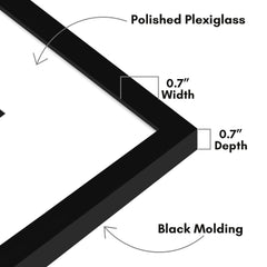 Americanflat gros plan plexiglas poli offrant visibilité nette et protection
