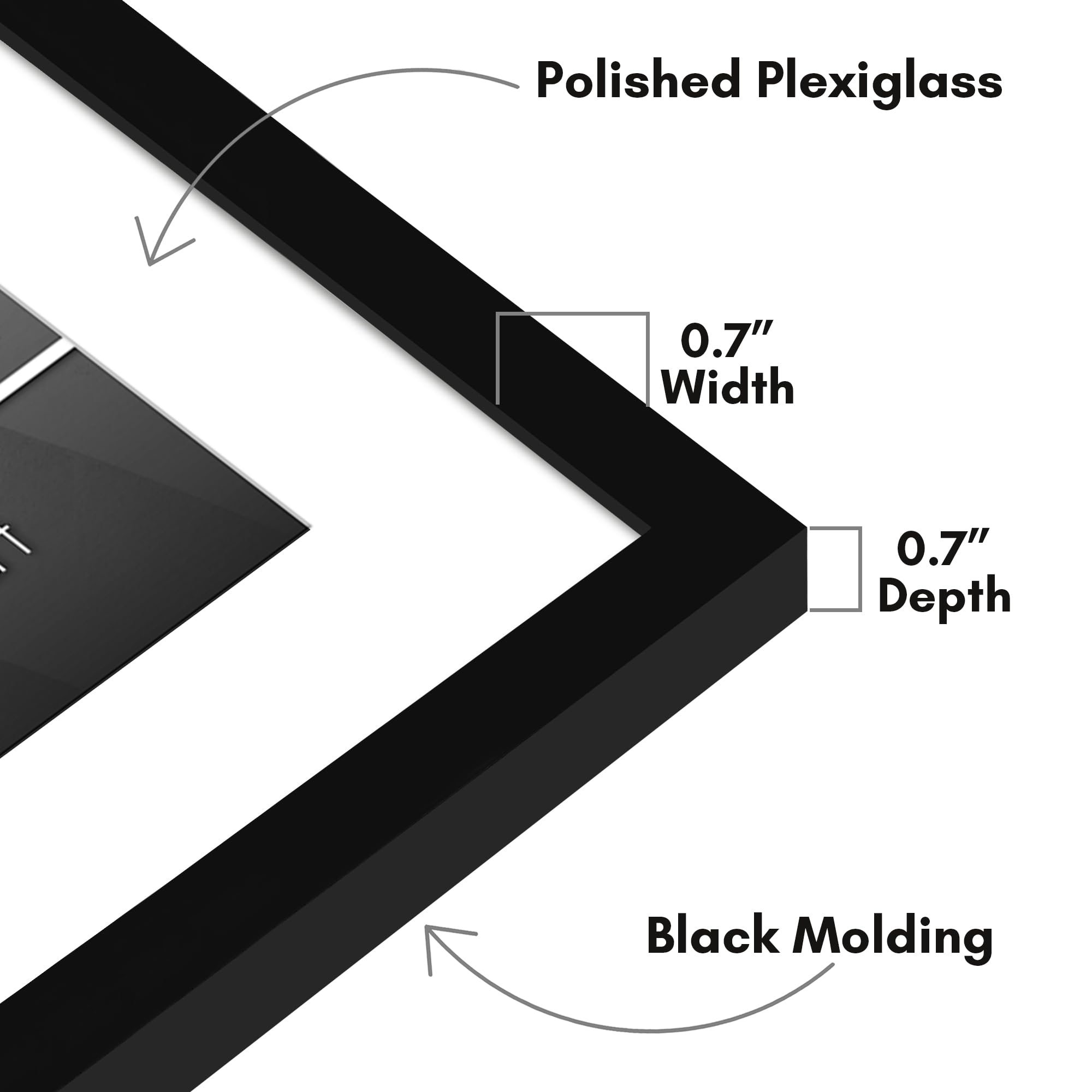 Americanflat plexiglas poli protégeant l’image et offrant clarté