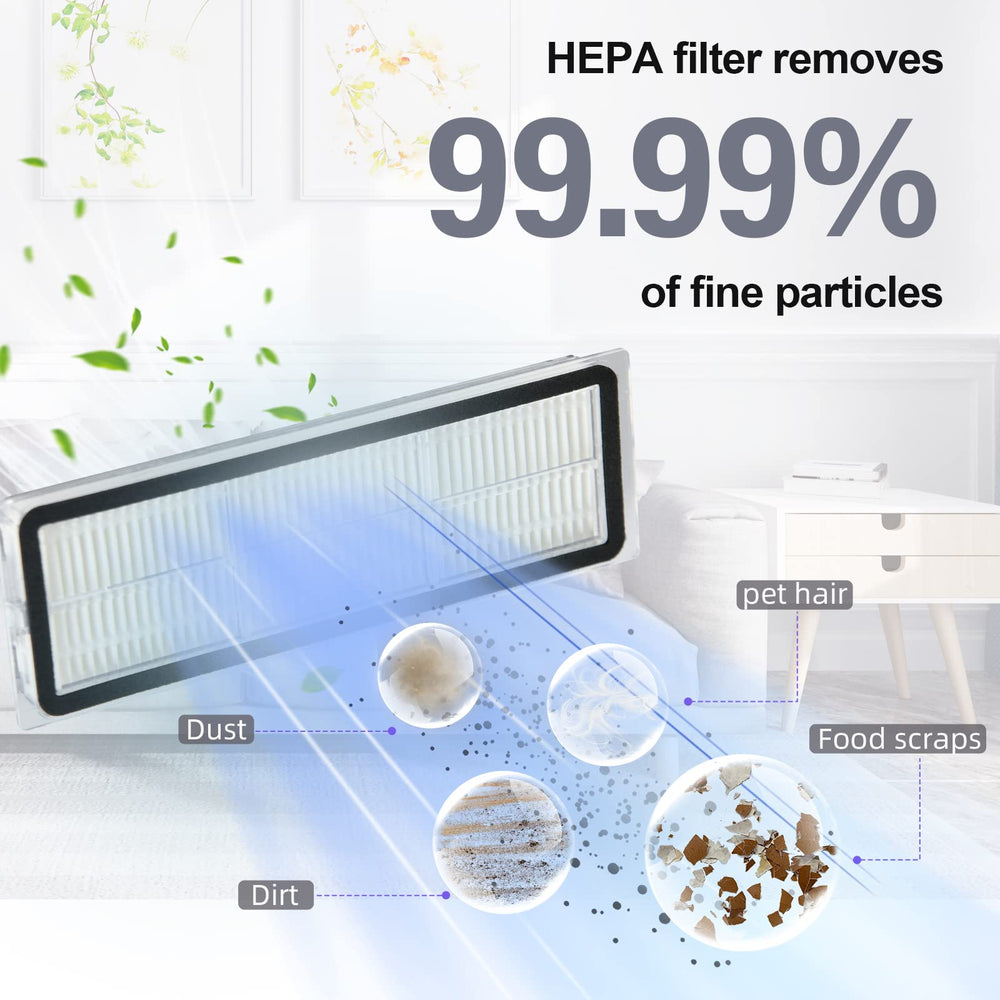 AnDongo filtre HEPA affiché propre réduisant la poussière fine