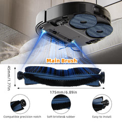 AnDongo filtre HEPA en détail pour capture fine des particules et air plus propre