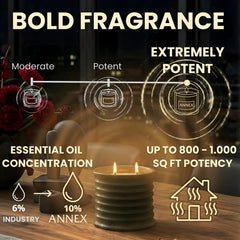 Main tenant la bougie Annex 8oz pour montrer l'échelle et la finition