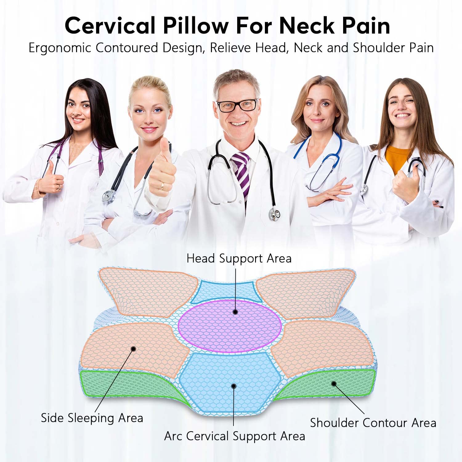 Anvo profil contour détail illustrant le soutien cervical ergonomique pour alignement