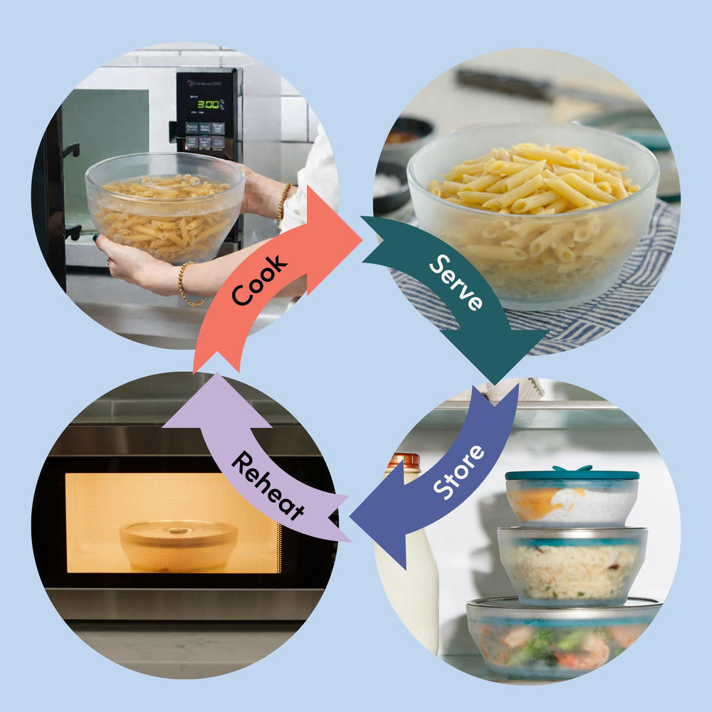 Anyday comparaison de taille avec une assiette pour visualiser capacité et proportions