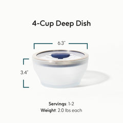 Anyday gros plan du couvercle en verre avec bouton ventilé bénéfique pour vapeur