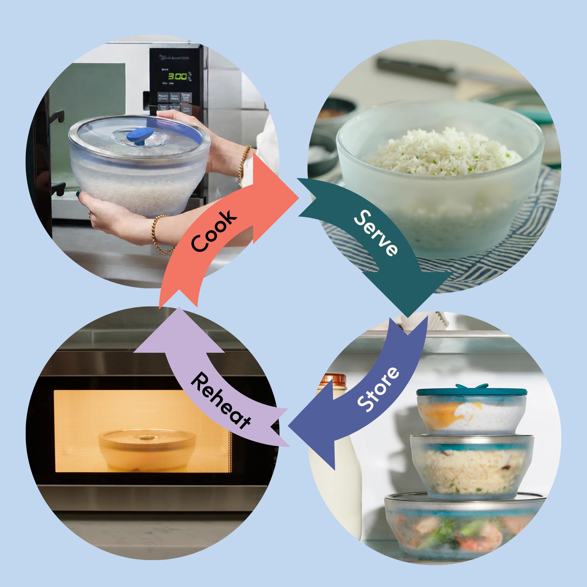 Anyday étiquette indiquant capacité 7 tasses, utile pour portions quotidiennes