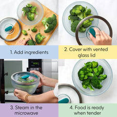 Anyday gros plan verre borosilicate, résistance à la chaleur et sécurité alimentaire