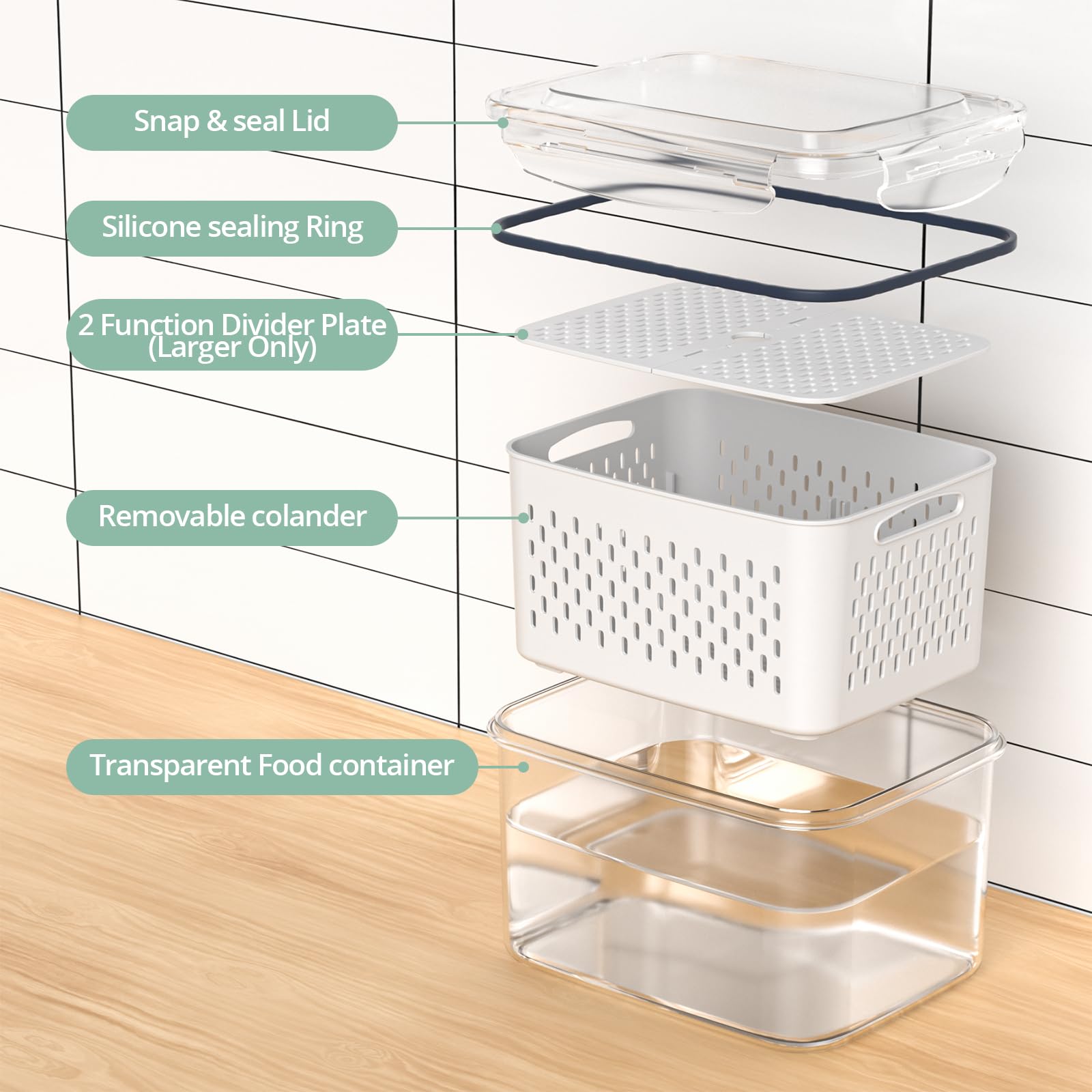 Anysig comparaison tailles illustrant capacité 3300 ml à 380 ml