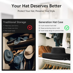 Anysiny intérieur avec chapeau sécurisé par sangles élastiques
