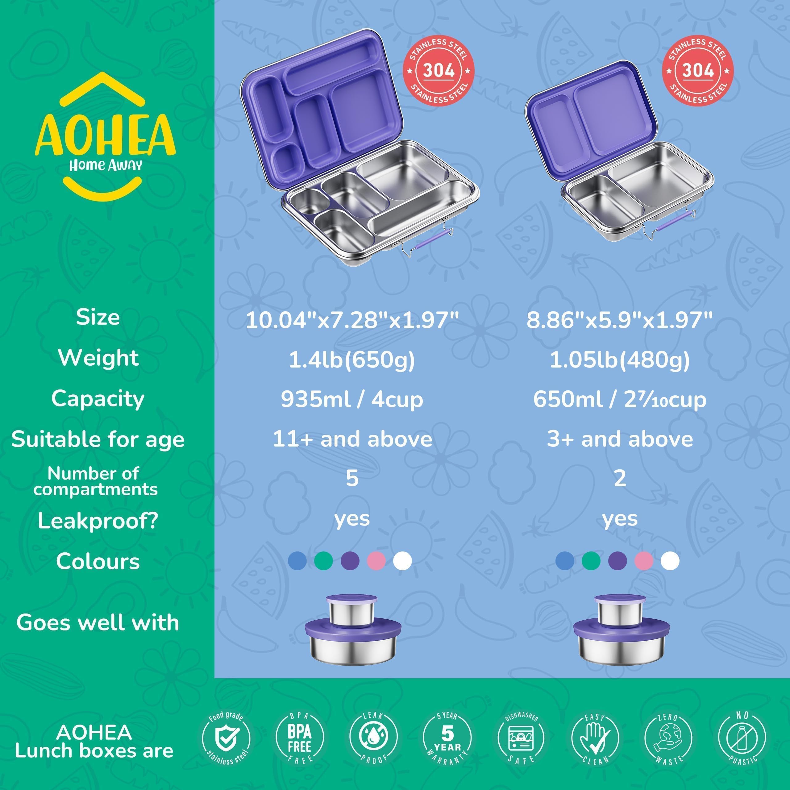 AOHEA gros plan joint silicone montrant étanchéité sûre