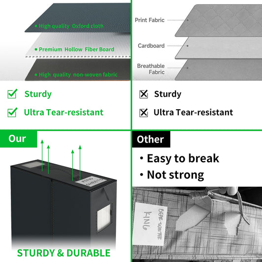 Aokeyee détail de la structure interne en plastique ondulé pour plus de solidité