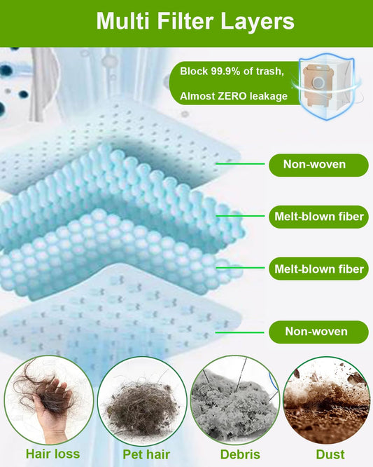 ApexOne gros plan sur filtration quatre couches, protège contre microparticules