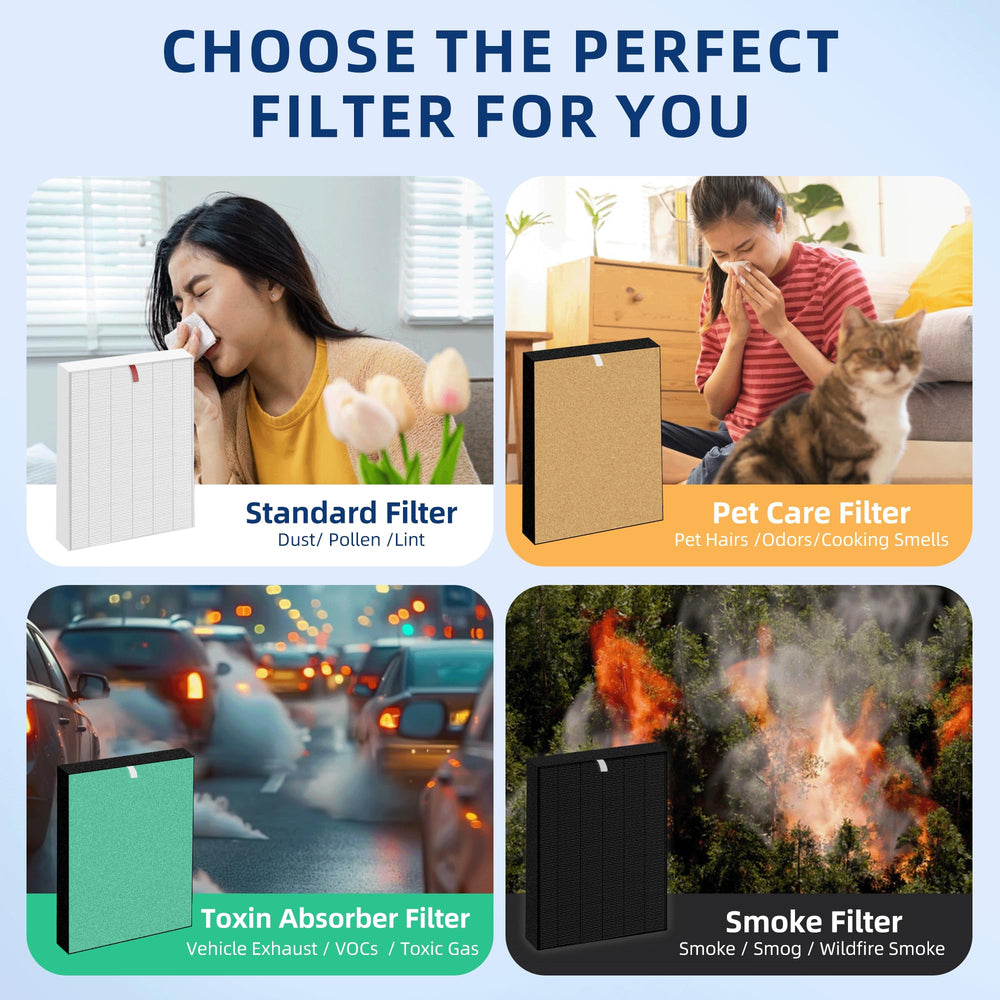 APPLIANCEMATES filtre C545 à côté d'un objet pour comparaison de taille et compréhension des dimensions