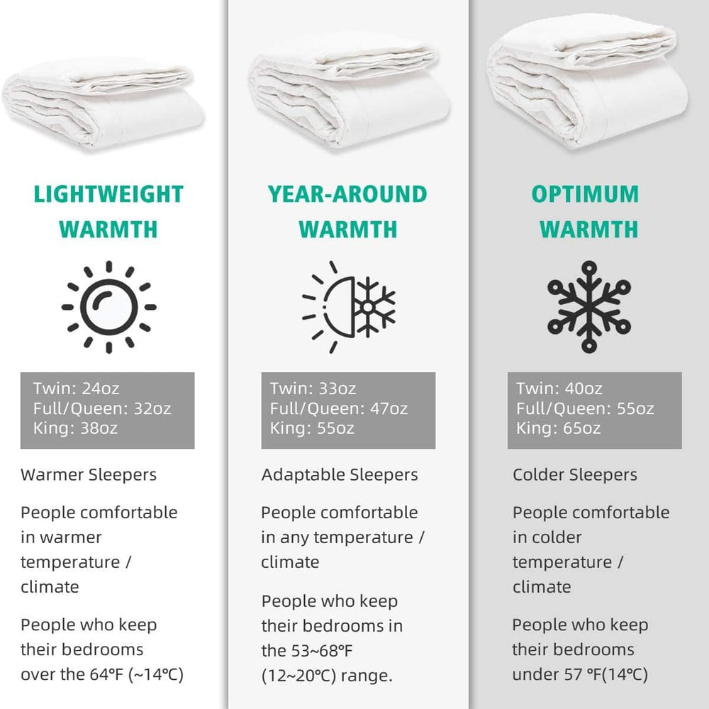 APSMILE comparaison taille queen sur lit pour échelle visuelle