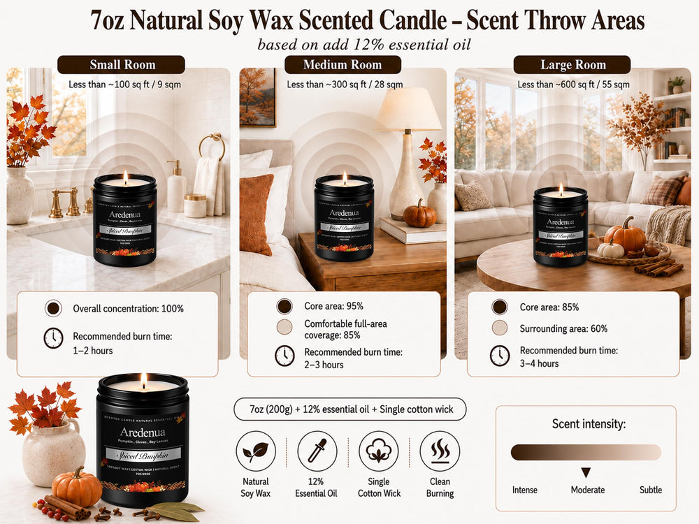 Aredenua coffret cadeau présenté avec décor automne, emballage prêt à offrir