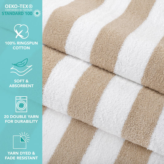 Arkwright LLC gros plan texture coton 420GSM absorbance et douceur visible