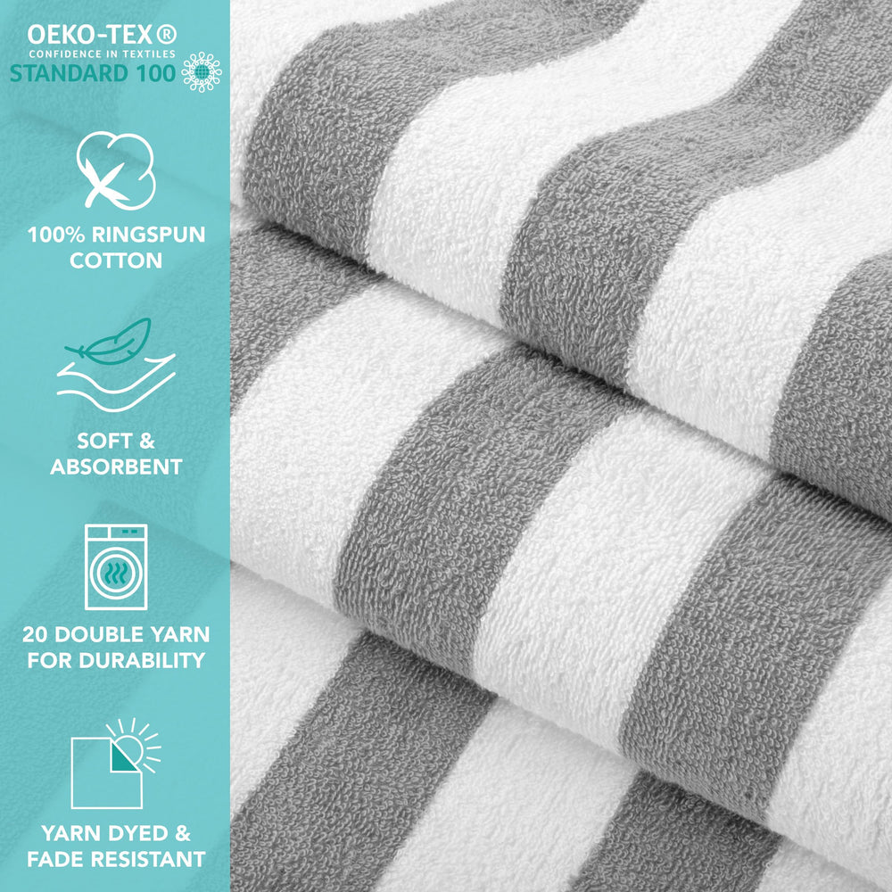 Arkwright LLC serviette posée sur sable montrant absorption et style plage pratique