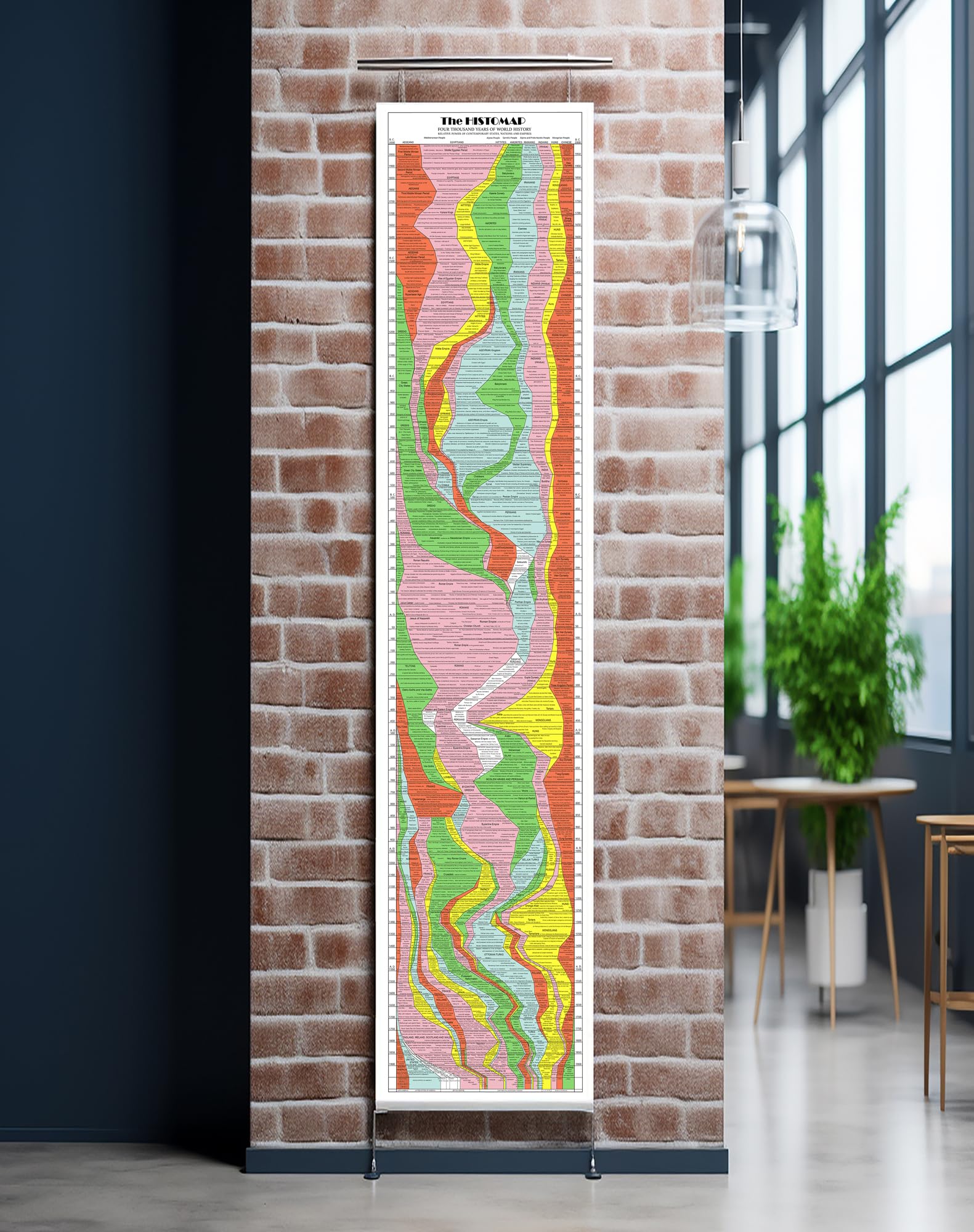 ArtCantHurtU poster enroulé prêt à déployer, visibilité simplifiée