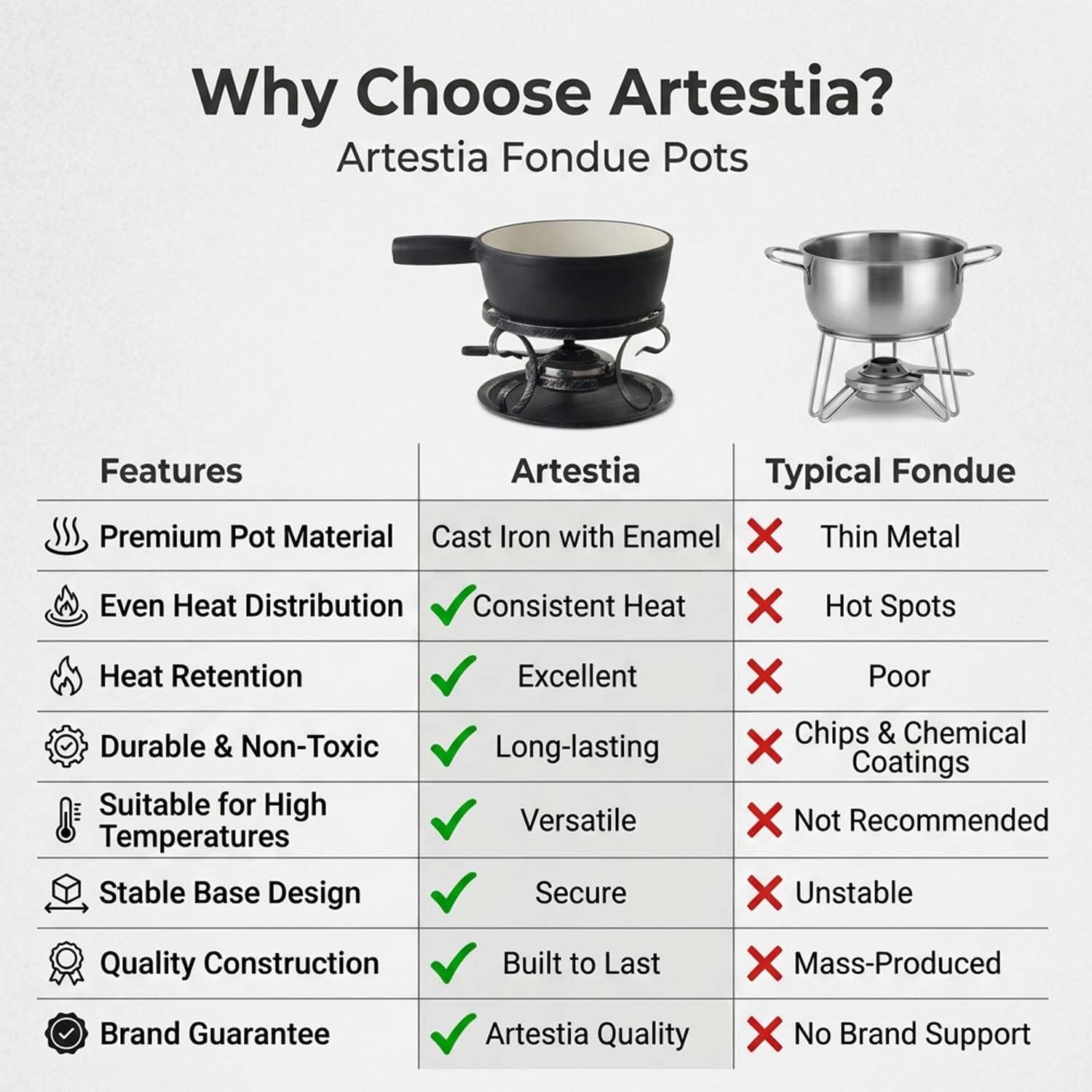 Artestia finition bleu élégant apportant touche moderne à la table