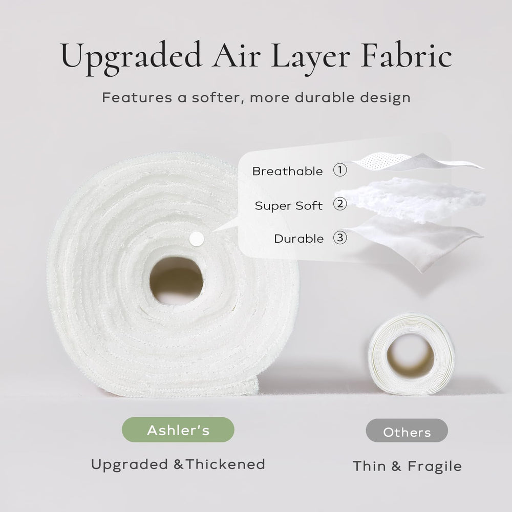 ashler home deco comparaison taille avec règle guide pour choix adapté