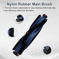 Asrhine filtres lavables alignés illustrant filtration durable et réduction d'allergènes
