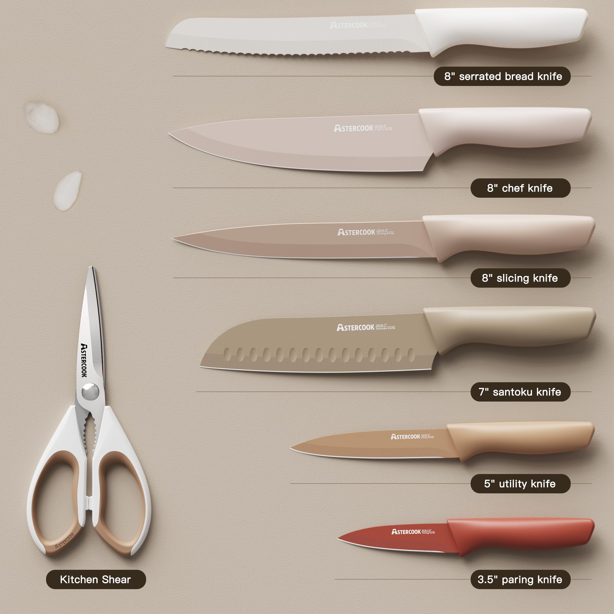 Astercook comparaison taille pour évaluer dimensions pratiques