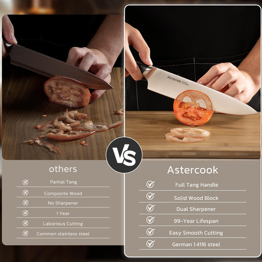 Astercook gros plan sur la lame en acier 1.4116 pour tranchage précis