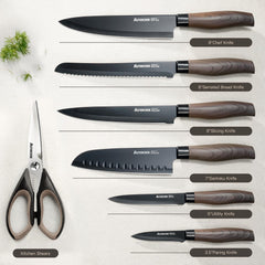 Astercook poignée ergonomique montrant confort et prise sûre