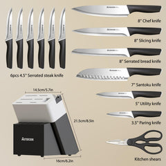 Astercook poignée ergonomique gros plan assurant confort et prise sûre