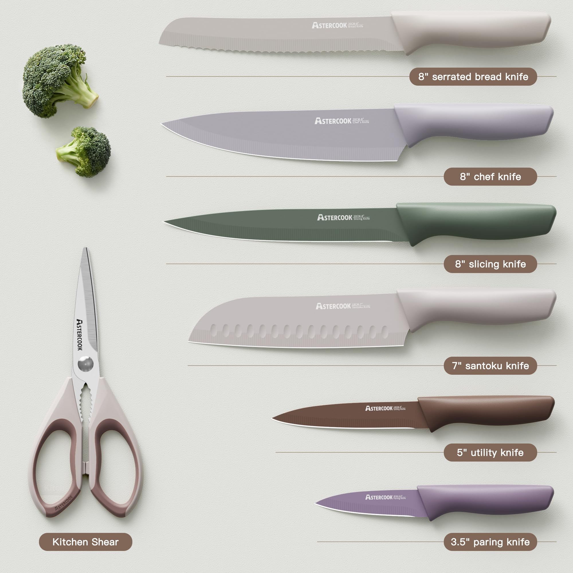 Astercook ciseaux et accessoires posés, polyvalence pour couper herbes et emballages