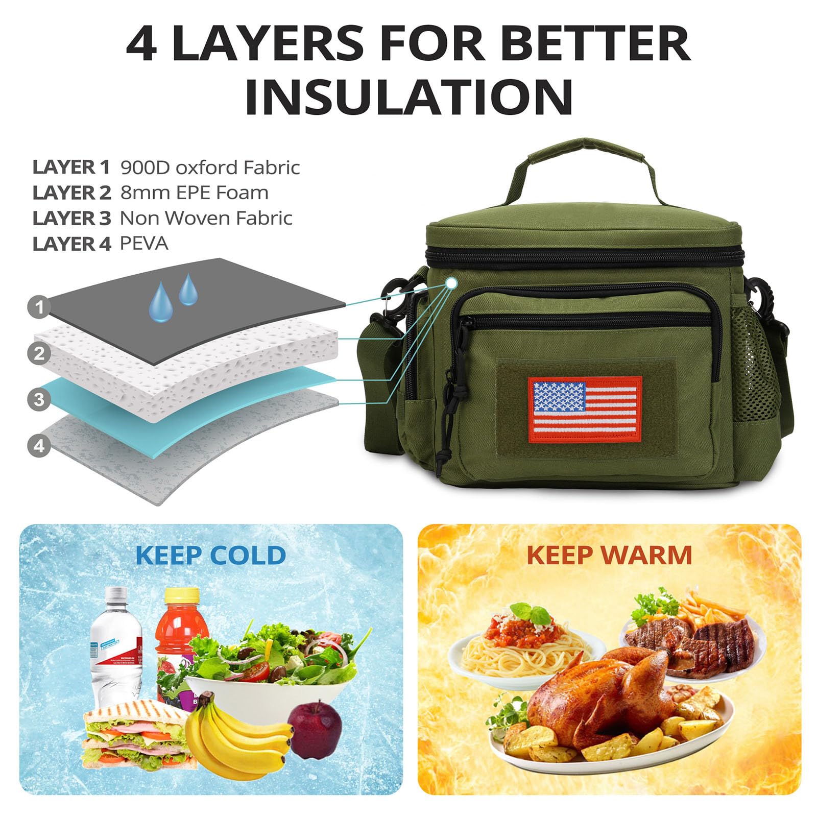 ATRIPACK porté à l'épaule avec bandoulière réglable pour confort de transport