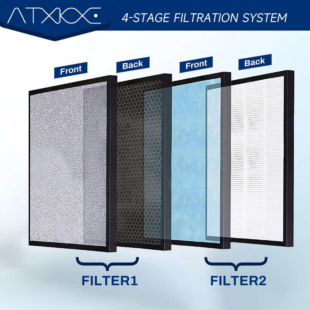 ATXKXE préfiltre bleu capturant poils et particules plus grosses