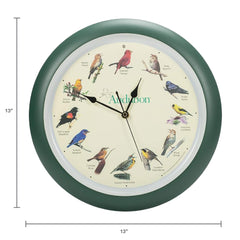 Mark Feldstein & Associates gros plan sur les illustrations d'oiseaux, précision d'identification