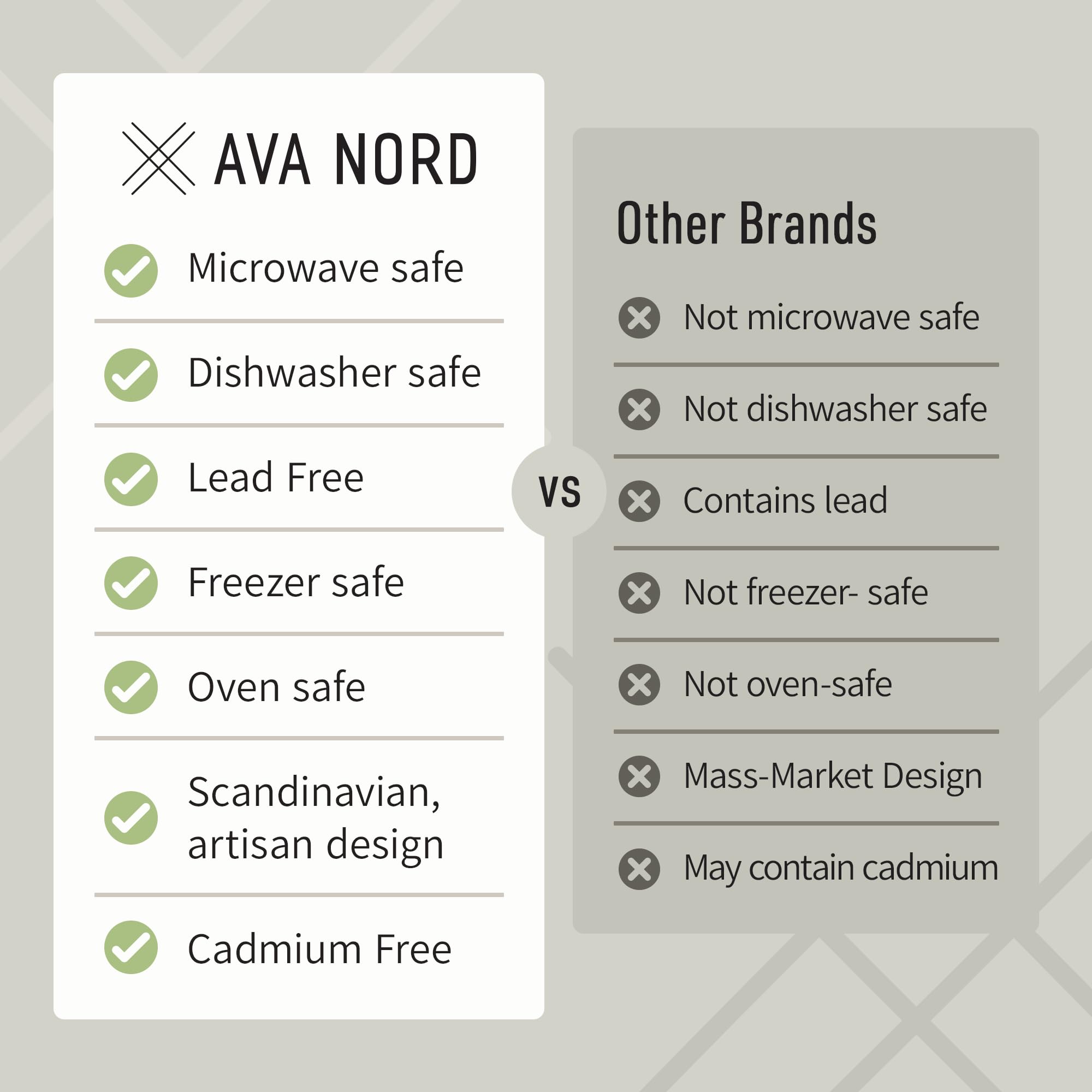 Ava Nord gros plan émail réactif montrant texture unique et beauté