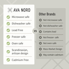 Ava Nord gros plan émail réactif montrant texture unique et beauté