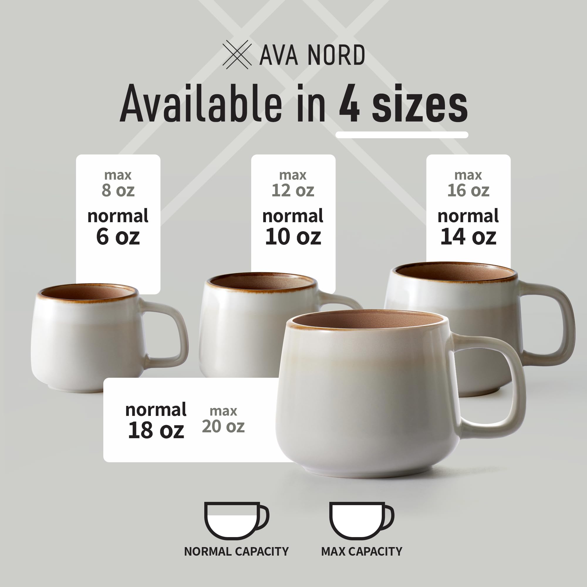 Ava Nord mug présenté avec latte art, capacité 16 oz idéale pour boissons longues