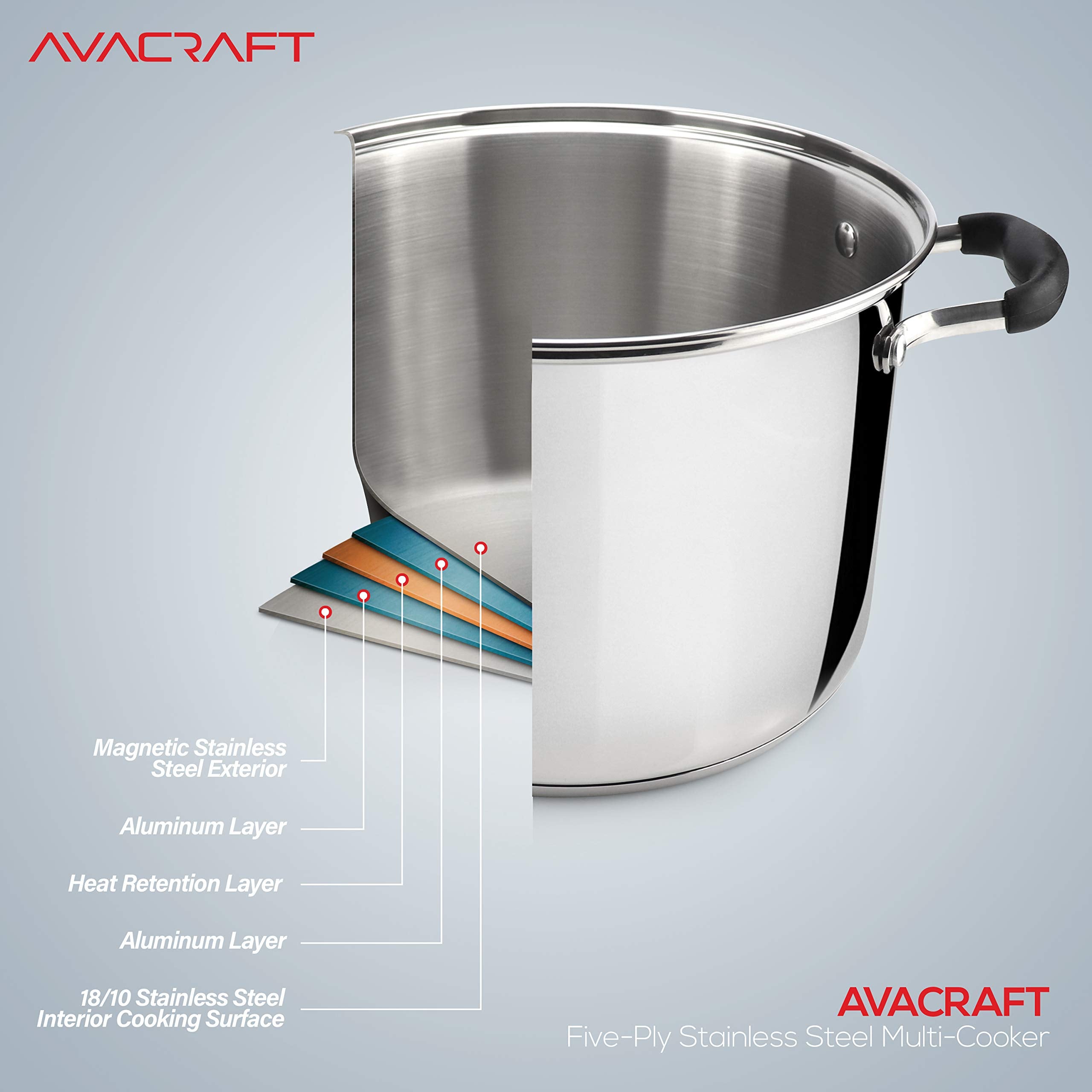 AVACRAFT comparaison de taille 7 quart montrant capacité familiale utile