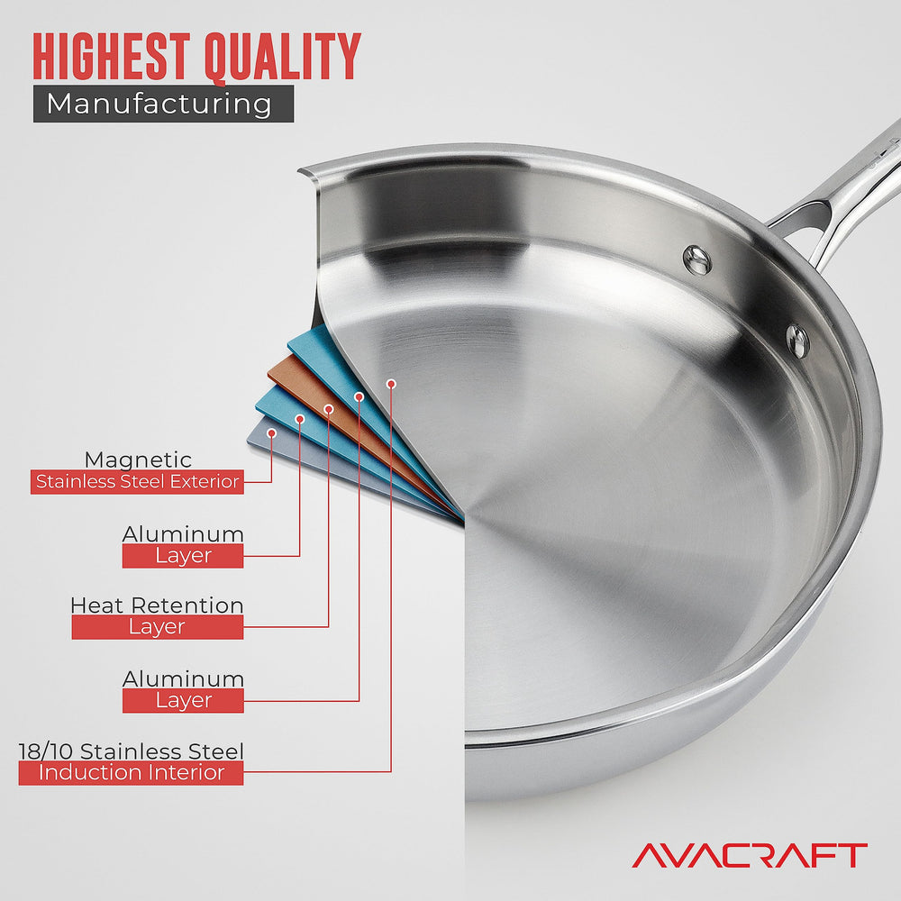 AVACRAFT couvercle en verre avec becs verseurs facilitant le service précis