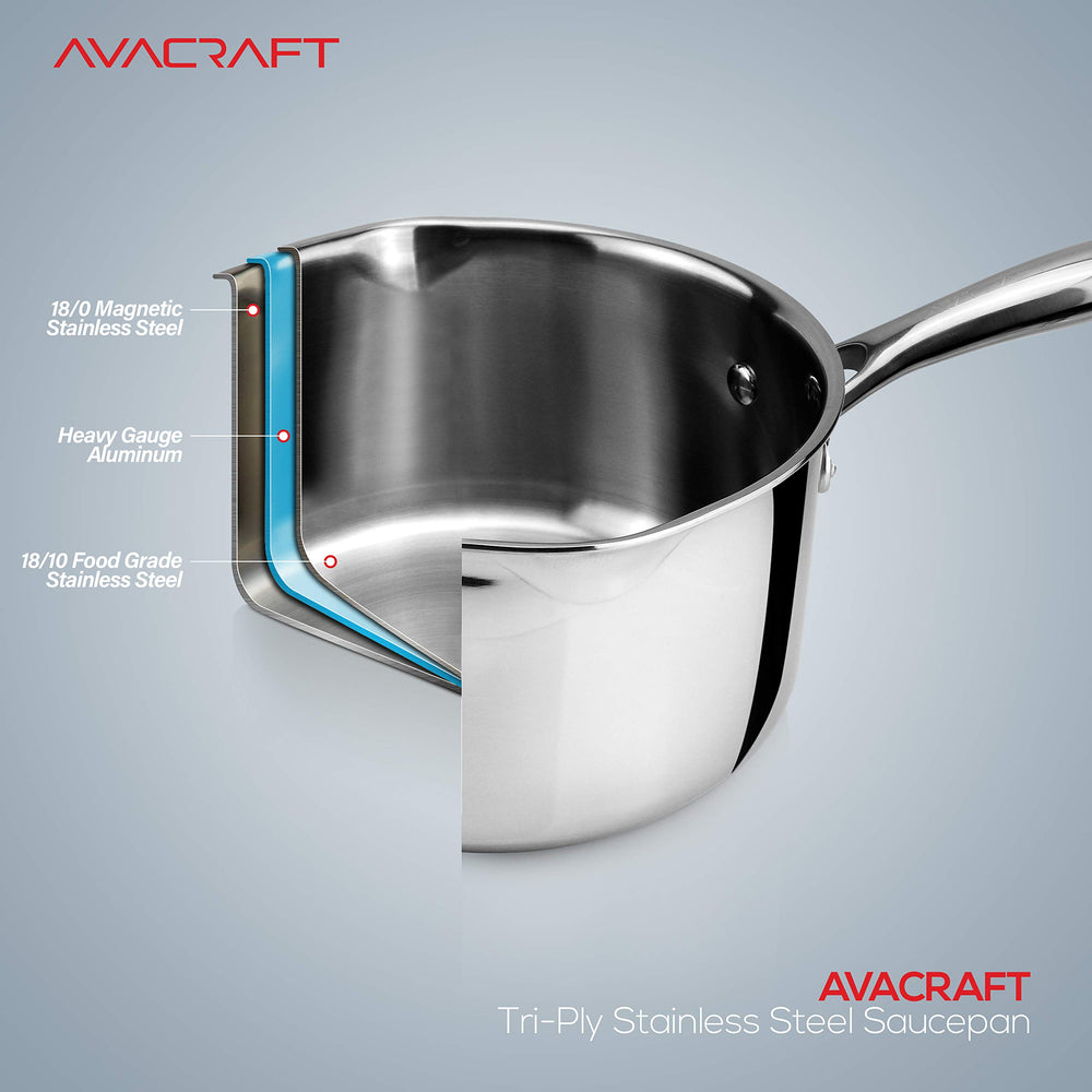 AVACRAFT poignée ventilée pour prise sûre et refroidissement rapide