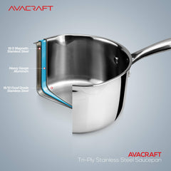AVACRAFT poignée ventilée pour prise sûre et refroidissement rapide