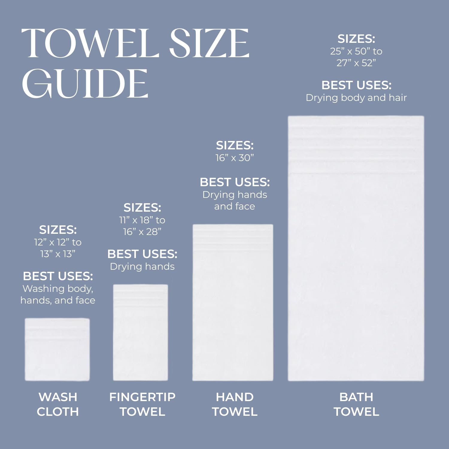 Avanti Linens serviettes en situation dans une salle de bain décorée pour les fêtes, style côtier