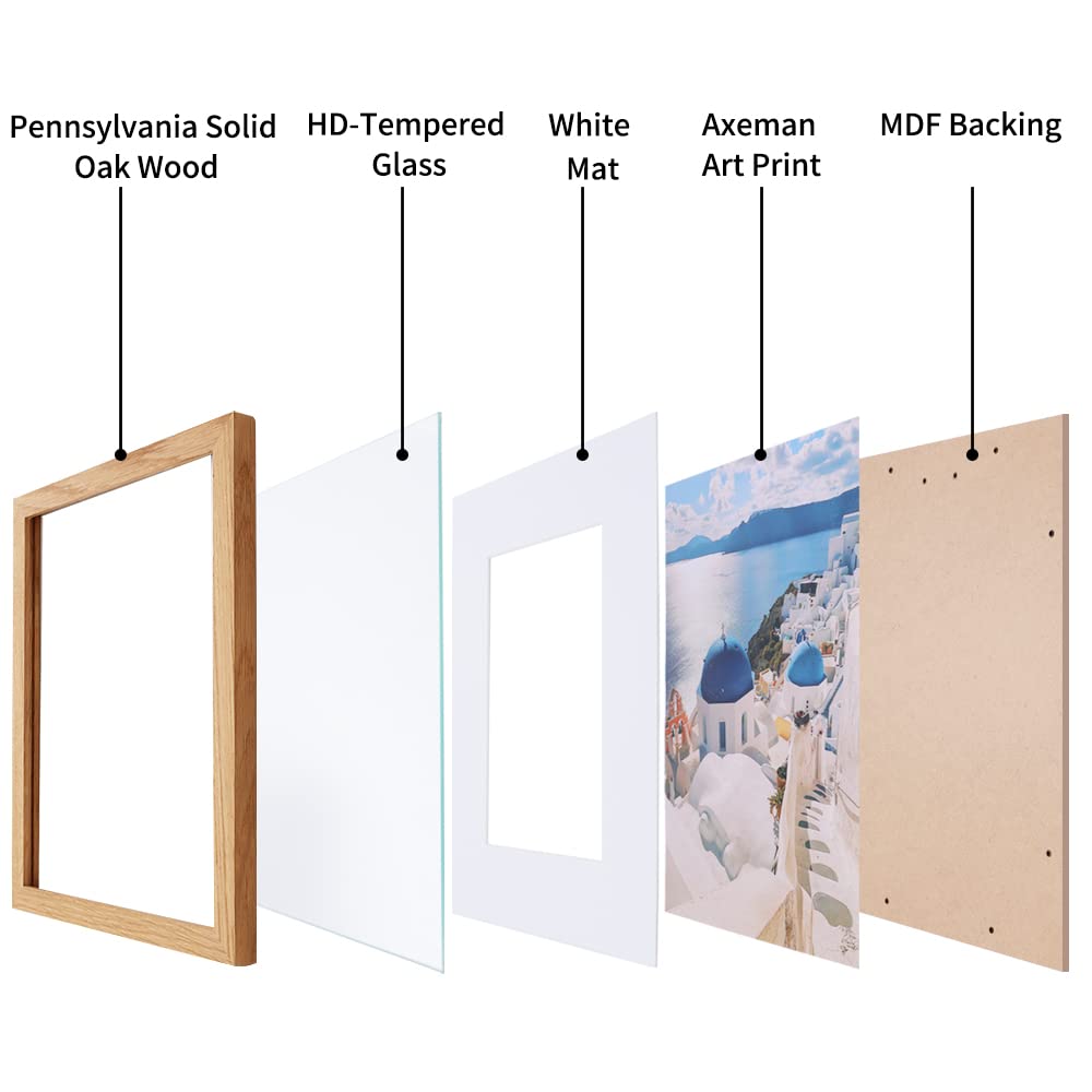Axeman cadre avec passe-partout montrant ajustement pour 11x14