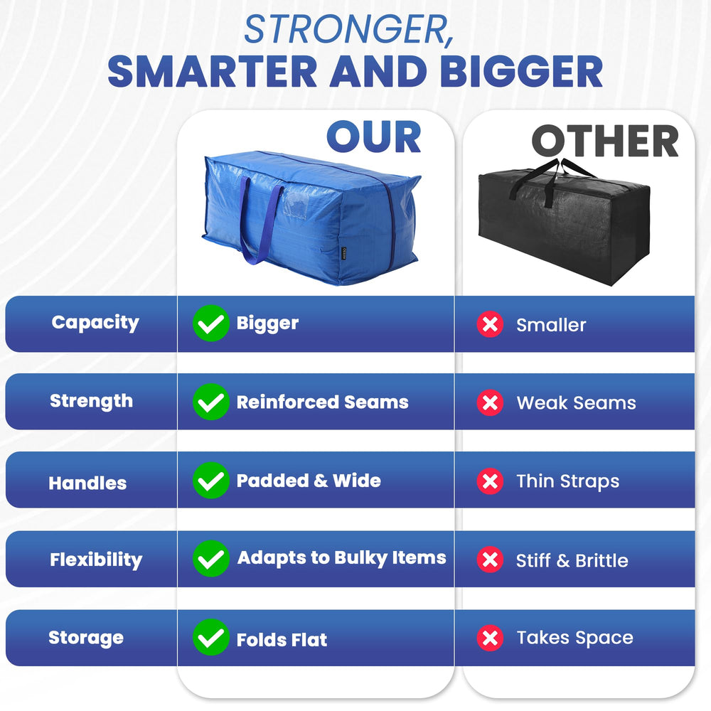 AXIESO comparaison avec carton standard, alternative plus souple et durable