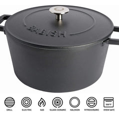 Babish gros plan de l'émail illustrant la surface lisse et l'entretien facilité