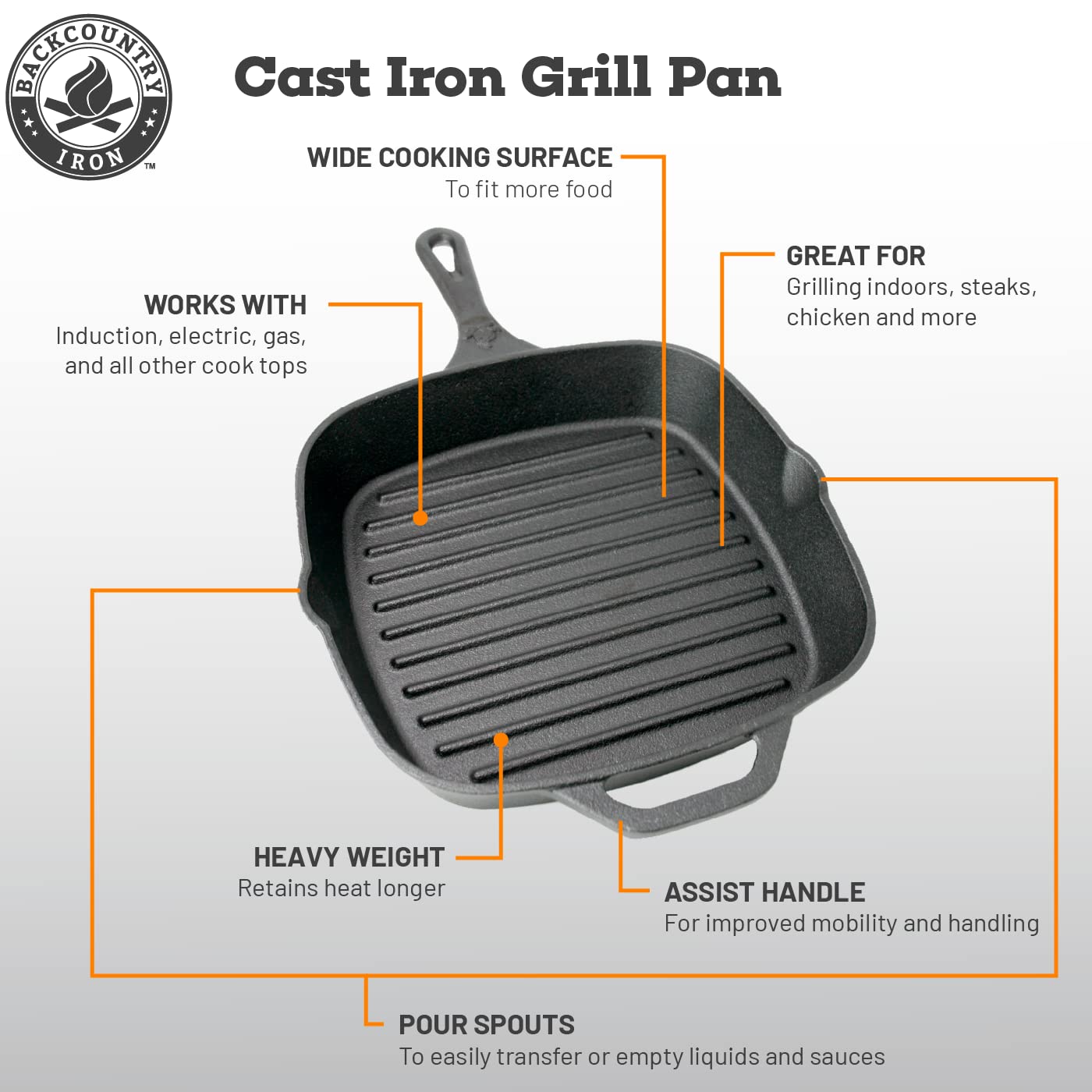 Backcountry Iron poêle en usage avec steak, saisie professionnelle et jus réduit