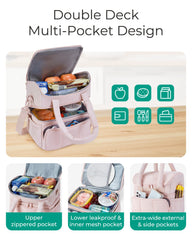 BAGSMART compartiment inférieur étanche protège contre les fuites