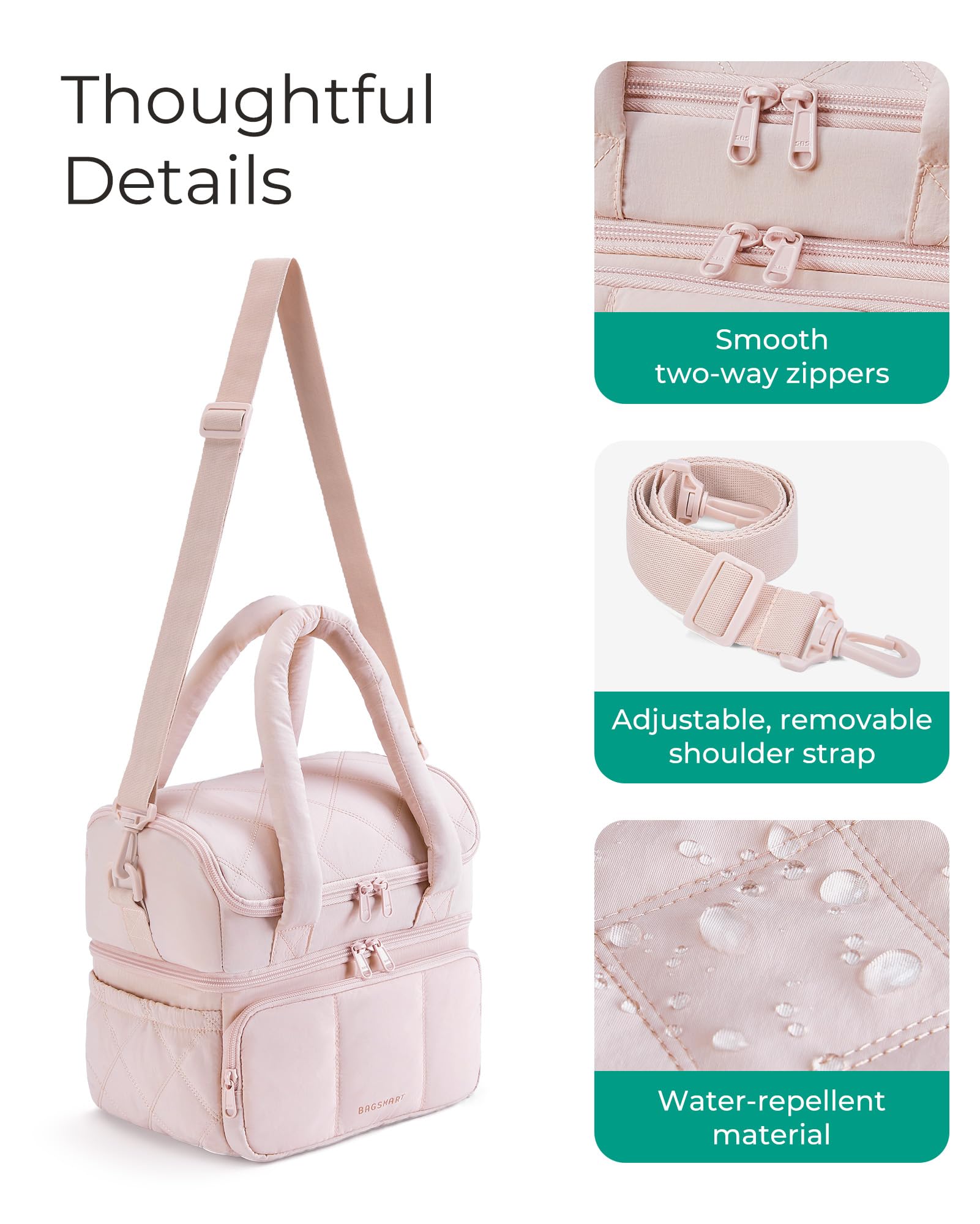 BAGSMART comparaison capacité montrant 16 canettes pour repas complet