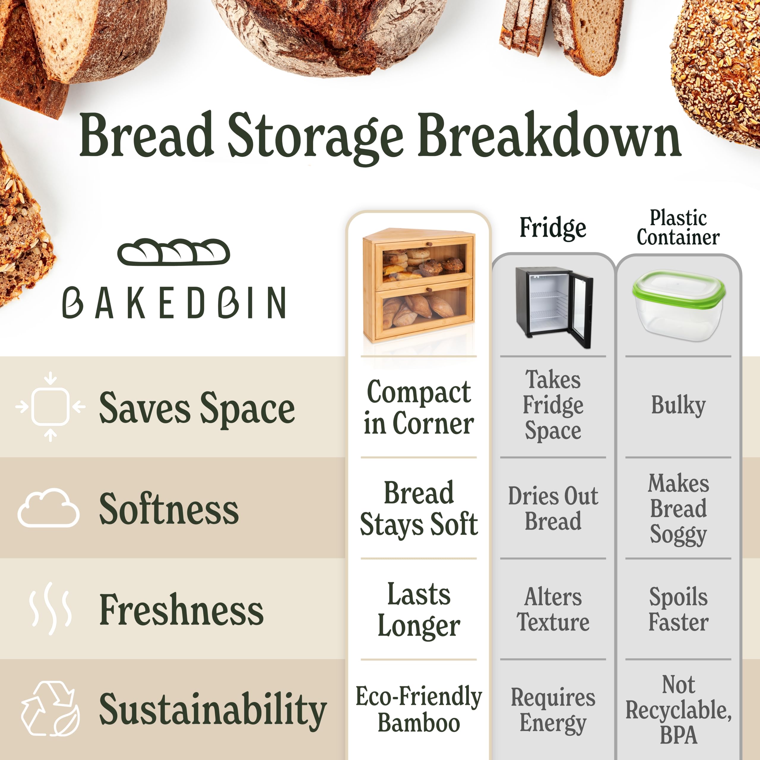 BakedBin en cuisine avec accessoires, style chaleureux et pratique