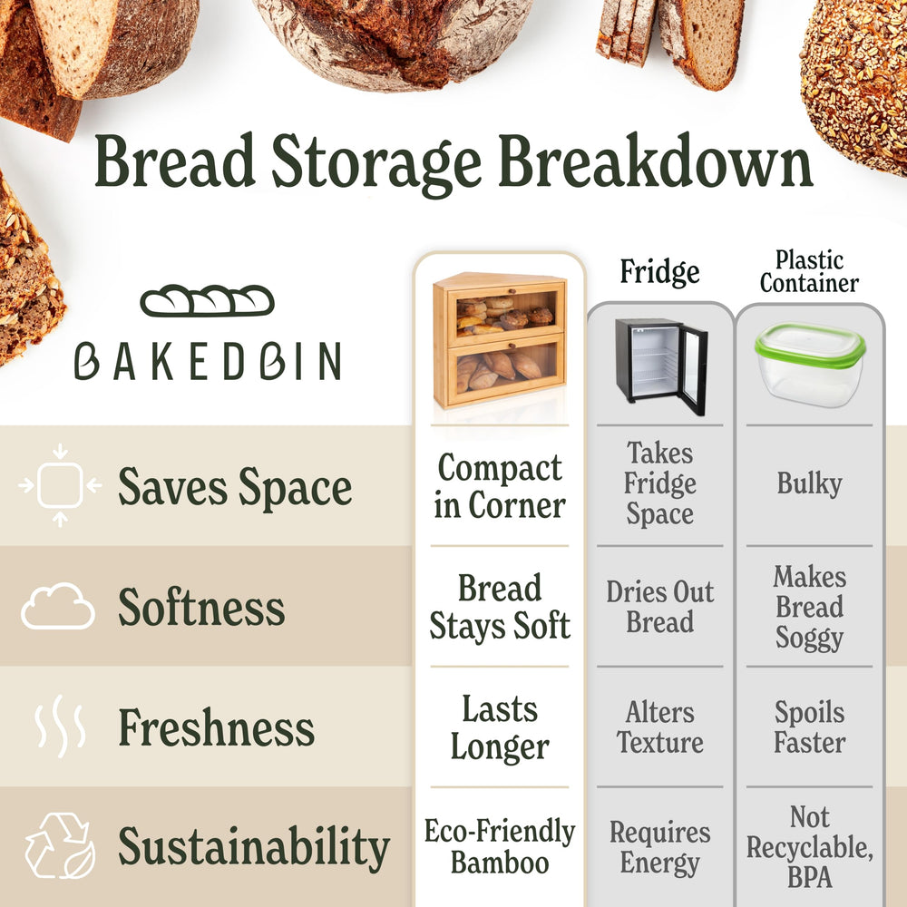 BakedBin en cuisine avec accessoires, style chaleureux et pratique